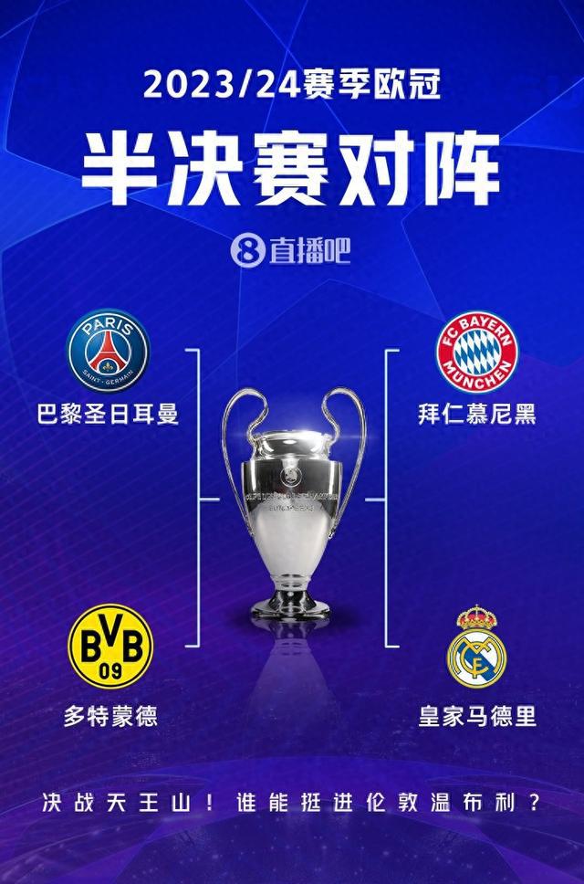际足坛球