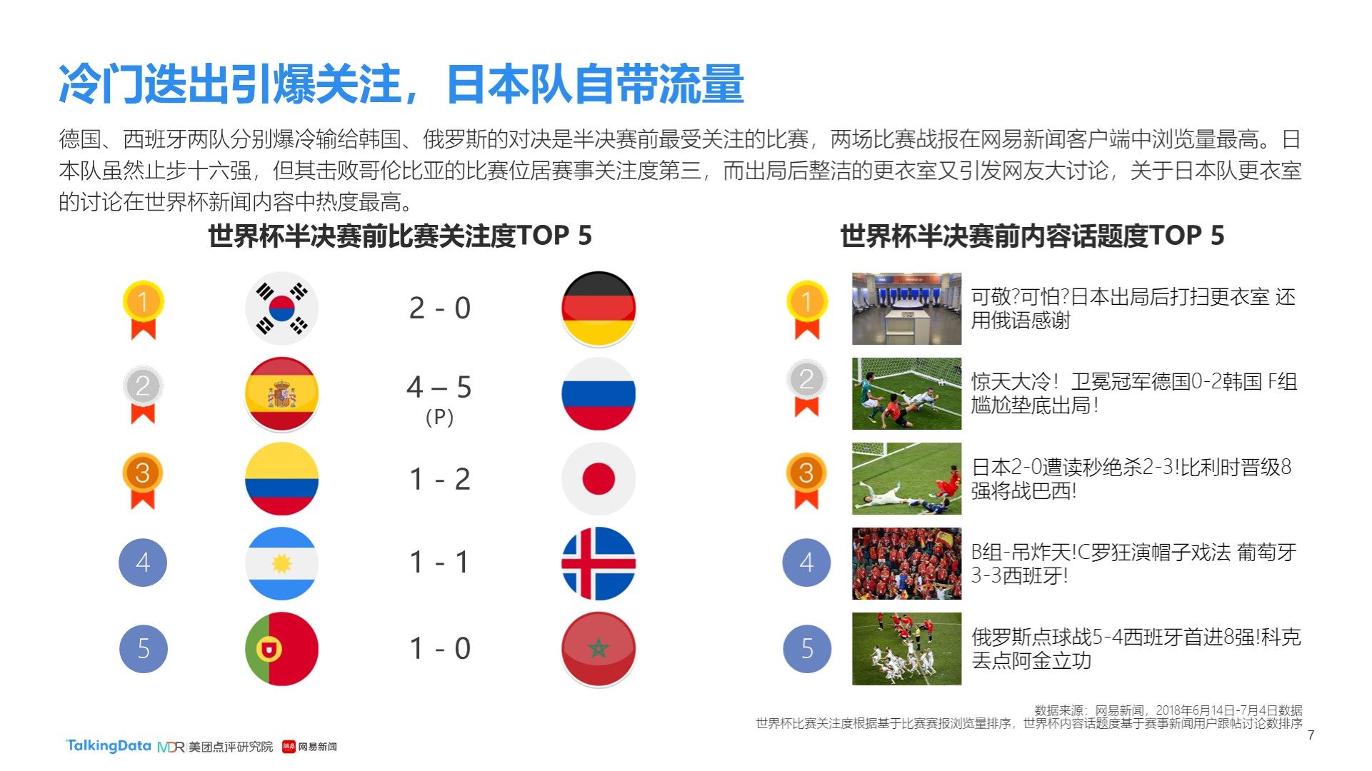 瞬间全系